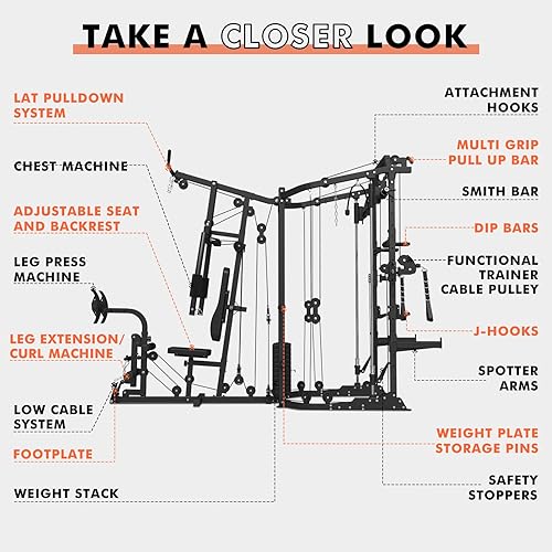 Miniatura 4 de GMWD Smith - Jaula de potencia para máquina, sistema multifunción de gimnasio en casa con sistema cruzado de cables, estación de entrenamiento de