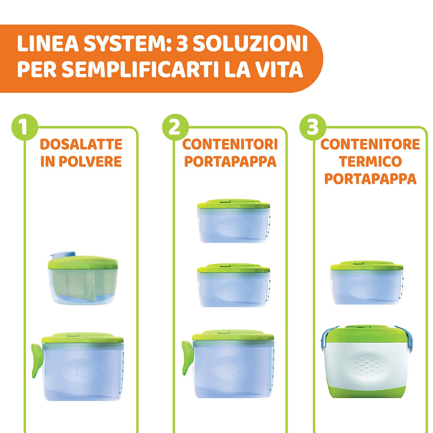 Chicco Thermos Portapappa System Easy Meal 350 ml Mantiene temperatura 6 ore Alimenti caldi freddi Contenitore 180 ml Cucchiaio Viaggio Verde
