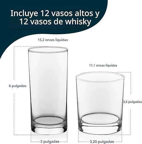 Miniatura 3 de Libbey Province Juego de 24 vasos para beber, juego de vajilla de vidrio ideal para cenas, juego de vasos de vidrio con líneas, juego de vasos apto