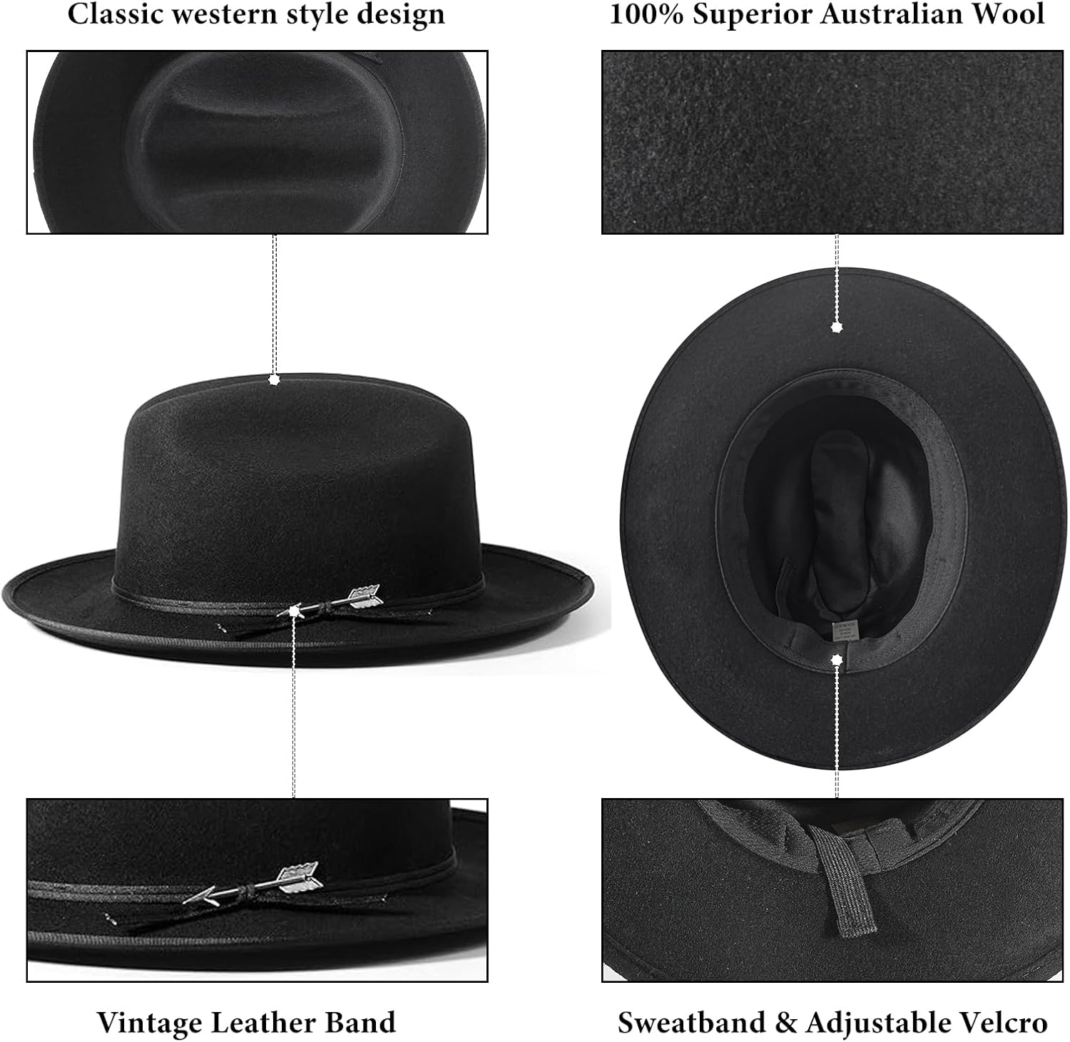 Open Road Hat Fedora Hat Pure Wool Felt Hat Vintage Rancher Hat Vented Panama Hats for Men Women (US, Numeric, 7 3/8, Black 2)