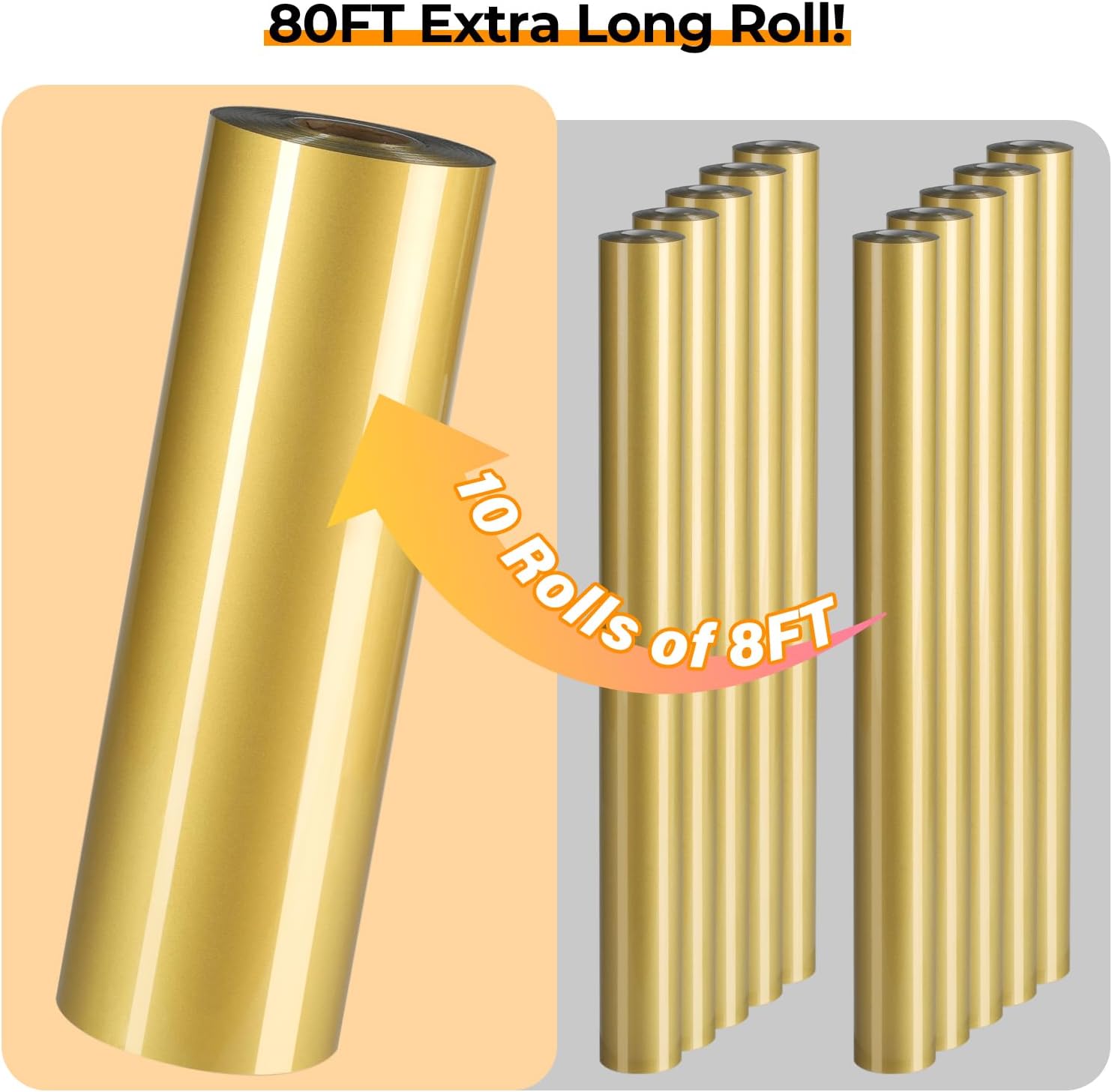 HTVRONT Heat Tranfer Vinyl Roll - 12” x 80ft Gold HTV Vinyl for T Shirts, Iron on Vinyl Compatible with Cricut Cutting Machine - Easy to Use for Personalized Gifts (Gold)