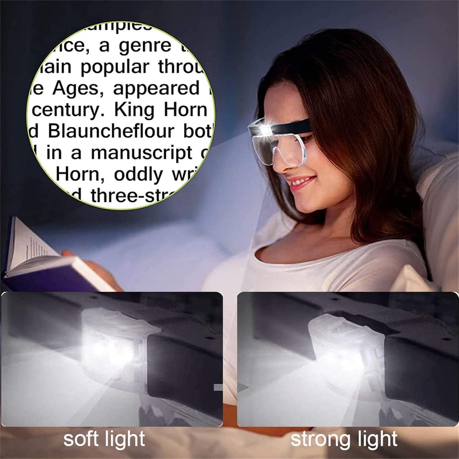 Headband Magnifier, Professional Magnifying Glasses, 1.5X 2.5X 3.5X 5.0X USB Rechargeable Reading Magnifier, for Reading Jewelers Watchmaker Repair