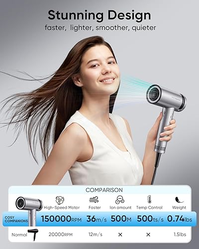 Miniatura 3 de Secador de pelo - Secador de pelo de alta velocidad de 150,000 RPM para secado rápido, 500 millones de iones negativos y termo-control y botón de