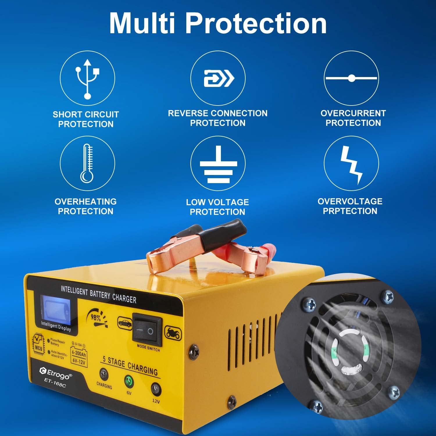 Collage of vehicles suitable for the Etrogo ET-168C 6V/12V lead-acid battery charger