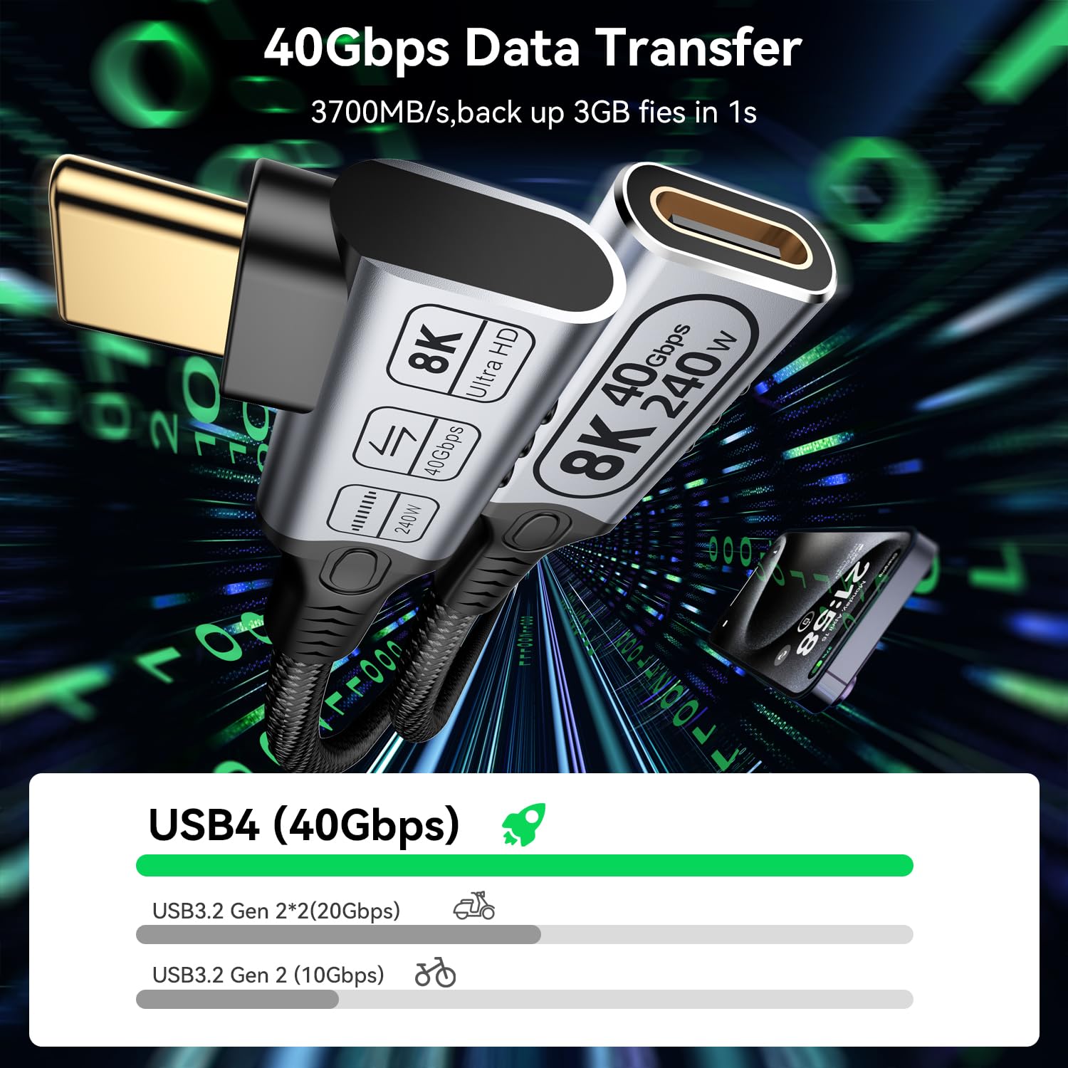 right angle type c extension 3.3FT/1M for Thunderbolt 4 Extension Cable high Speed 40Gbps Data Transfer, 8k/4k@60hz video,240w Fast Charging,male to female usb-c high speed 90 degree extension cable. - Image 4