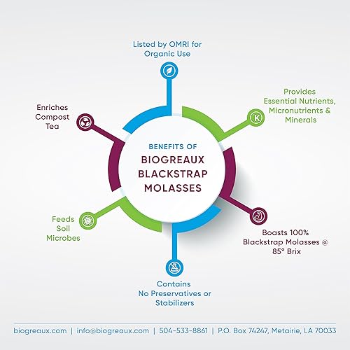 Miniatura 3 de Biogreaux Blackstrap - Fertilizante orgánico multiusos de melaza y potenciador de potasio 1-0-5, con certificación OMRI (1 cuarto de galón)