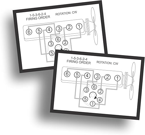 Miniatura 1 de 2 calcomanías de pedido de disparo, par de adhesivos para cortafuegos de Hot Rod Classic Muscle Street Race Car compatible con Dodge, Chrysler,