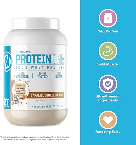 Miniatura 4 de NutraOne ProteinOne Whey Protein Promueve la recuperación y desarrolla músculo con un batido de proteínas en polvo para hombres y mujeres (caramelo
