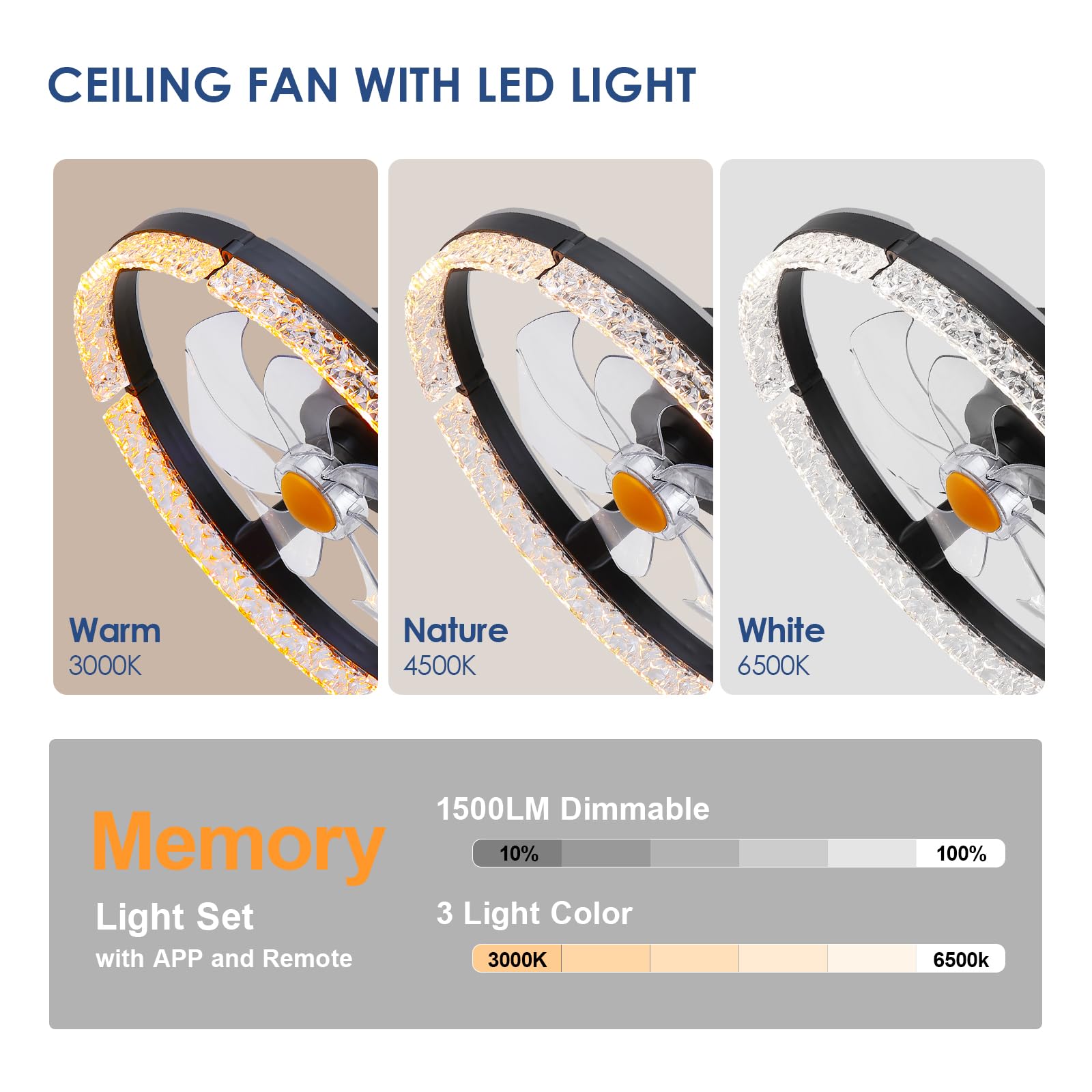 Kviflon Ventilateur de Plafond Sans Pales avec Lampe LED RGB 51cm, Plafonnier Rond Silencieux et Dimmable, Luminaire Design Connecté avec App et Télécommande, Idéal pour Chambre, Salon, Cuisine