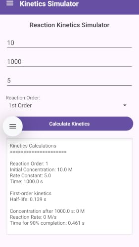 Chemistry Simulators – vue 5