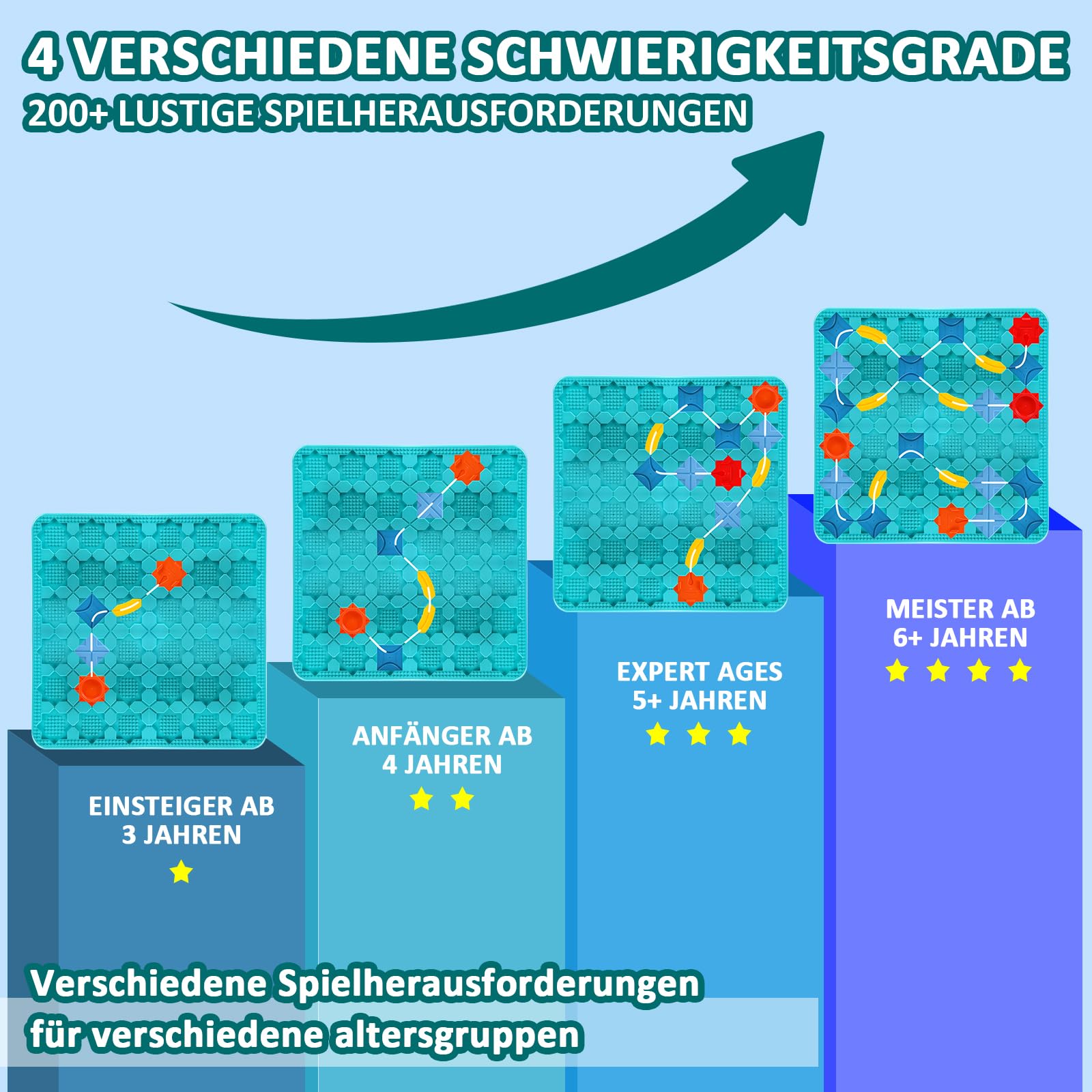Herenear Laberinto de Construcción de Carreteras, Laberinto de Carreteras, Juego de Construcción de Caminos Lógicos, Laberinto de Camino de Empalme Juguetes Educativos para Ninos