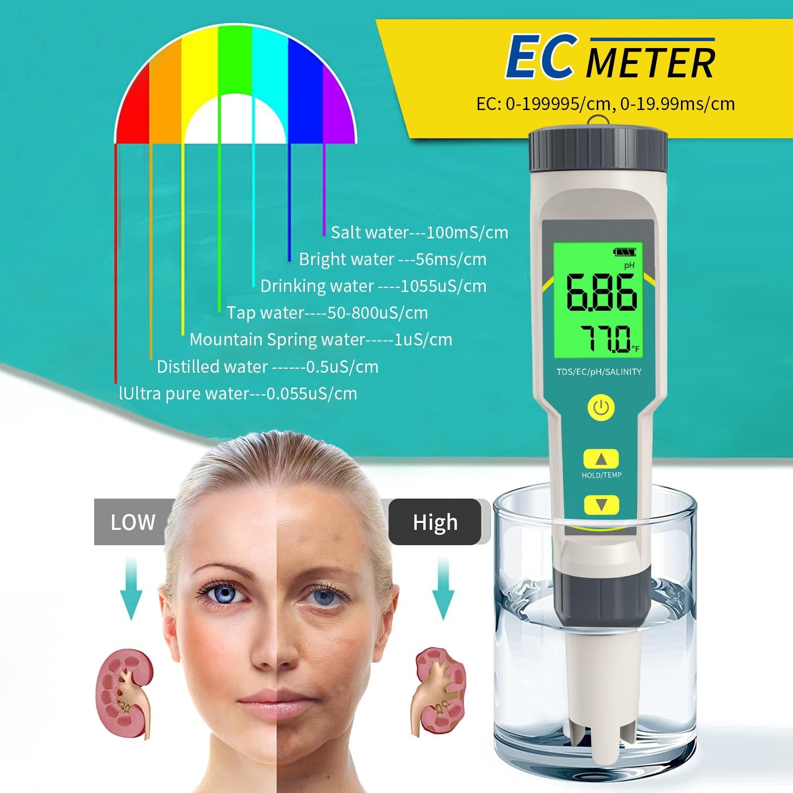 Testeur numérique de qualité l'eau 5 en 1, PH TDS EC, compteur température salinité