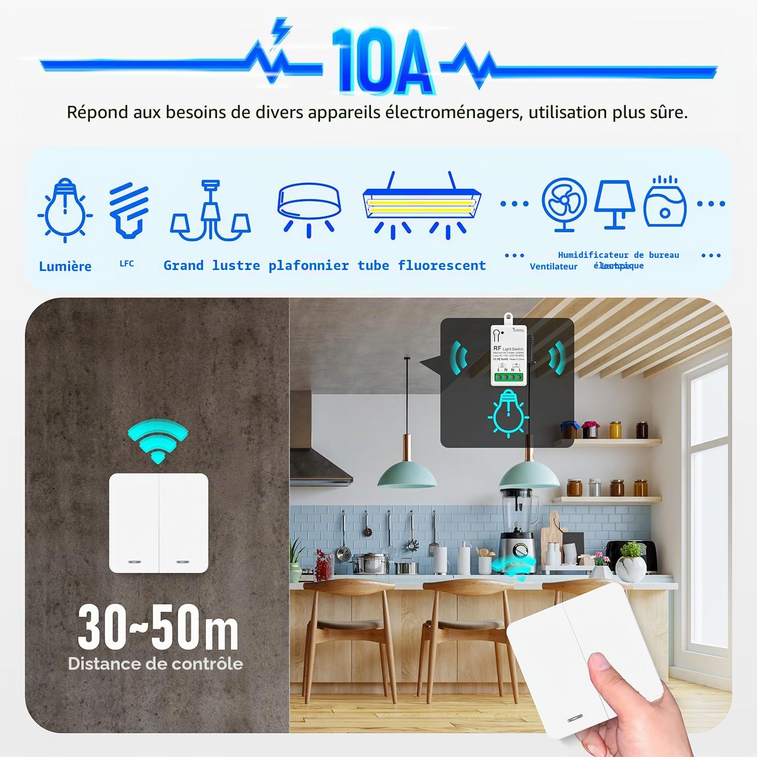 DieseRC Interrupteur de Lumière Sans Fil, Interrupteur émetteur RF pour Panneau Mural de type 86 et Contrôleur-récepteur à Relais de 10 A, pour des Lumières Jusqu'à 1500 W