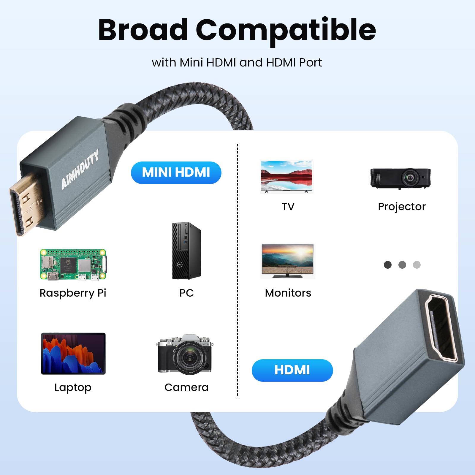 Adaptador mini HDMI a HDMI de 8 K, cable de ángulo recto, mini HDMI (macho) a HDMI (hembra), conector convertidor en forma de L, compatible con 8 K a 60 Hz, 4 K a 120 Hz, compatible con Raspberry Pi