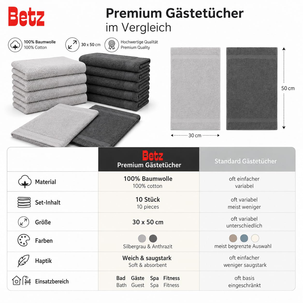 Betz Lot de 10 Serviettes d'invité Taille 30x50 cm 100% Coton Premium Couleur Gris argenté et Gris Anthracite