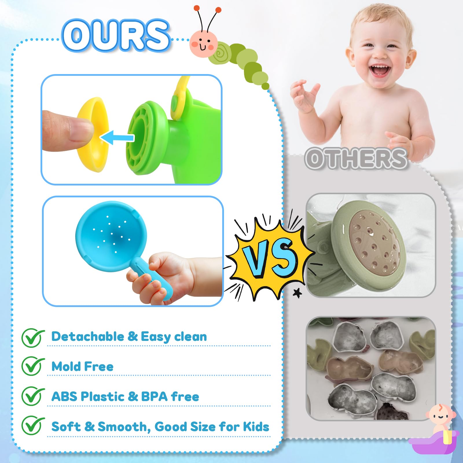 Badespielzeug Baby ab 1 2 3 4 Jahre Badewannenspielzeug,Wasserspielzeug Kinder Schwimmbad Pool Spielzeug Kinder Planschbecken Strand Spielzeug,13 Stück Schimmelfreies Badewannenspielzeug ab 1 2 3 jahr - 5