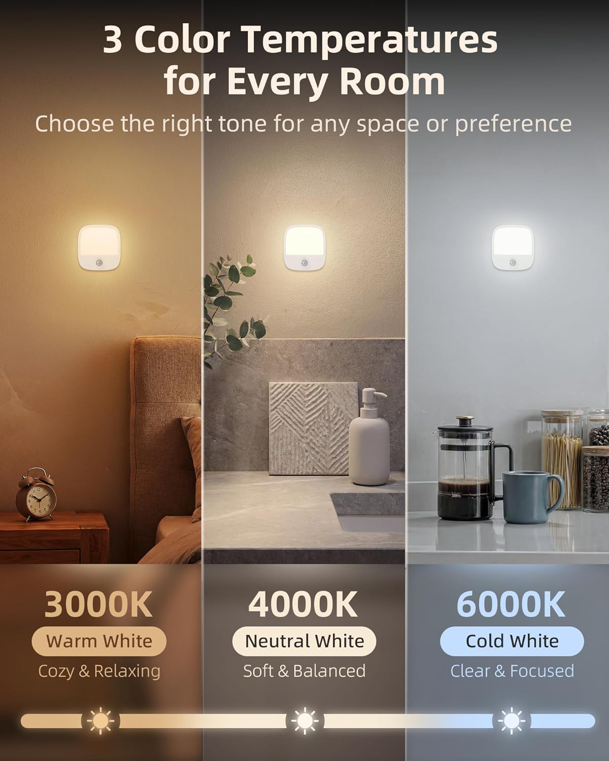 Three images showing the night light emitting different color temperatures: 3000K Warm White, 4000K Neutral White, and 6000K Cold White.