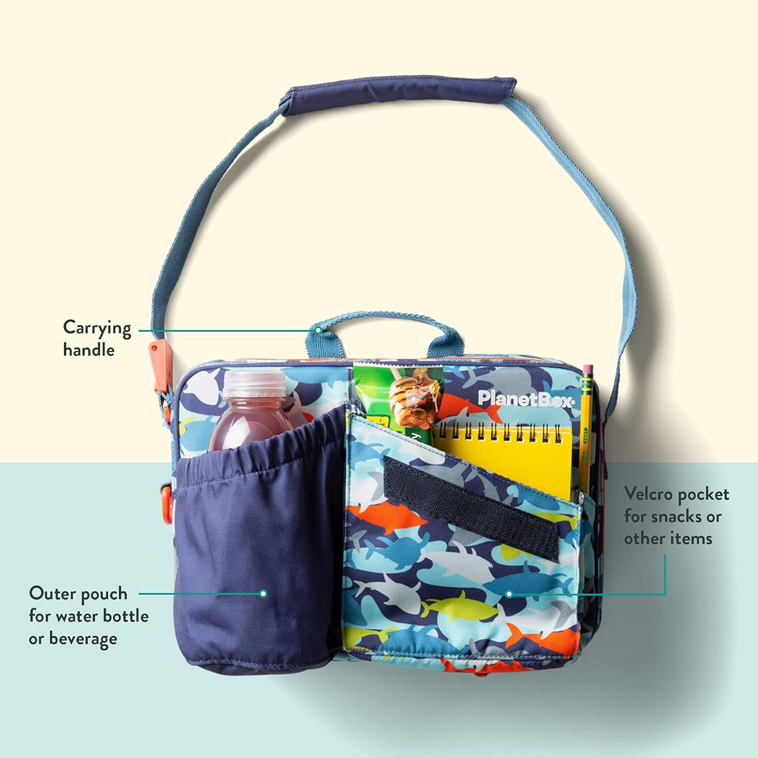 PlanetBox Insulated Lunch Bag – Camo Shark Edition Carry Bag with Pockets for Water Bottle and Snacks – Durable, Easy to Clean, and BPA Free