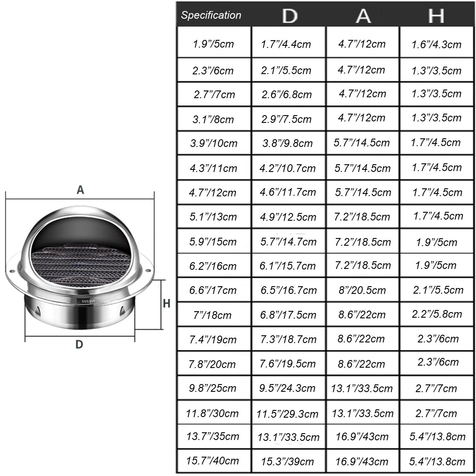 Rejilla De Ventilación para Chimenea Rejilla De Ventilación para Chimenea Rejilla De Ventilación De Acero Inoxidable con Pantalla Incorporada, Adecuada para APA(D-11.8)