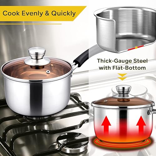 Miniatura 6 de E-far Cacerola con Tapa, Capacidad Máxima 2 Cuartos, Olla de Acero Inoxidable con Tapa de Vidrio para Cocinar, Fácil de Limpiar y Libre de Óxido