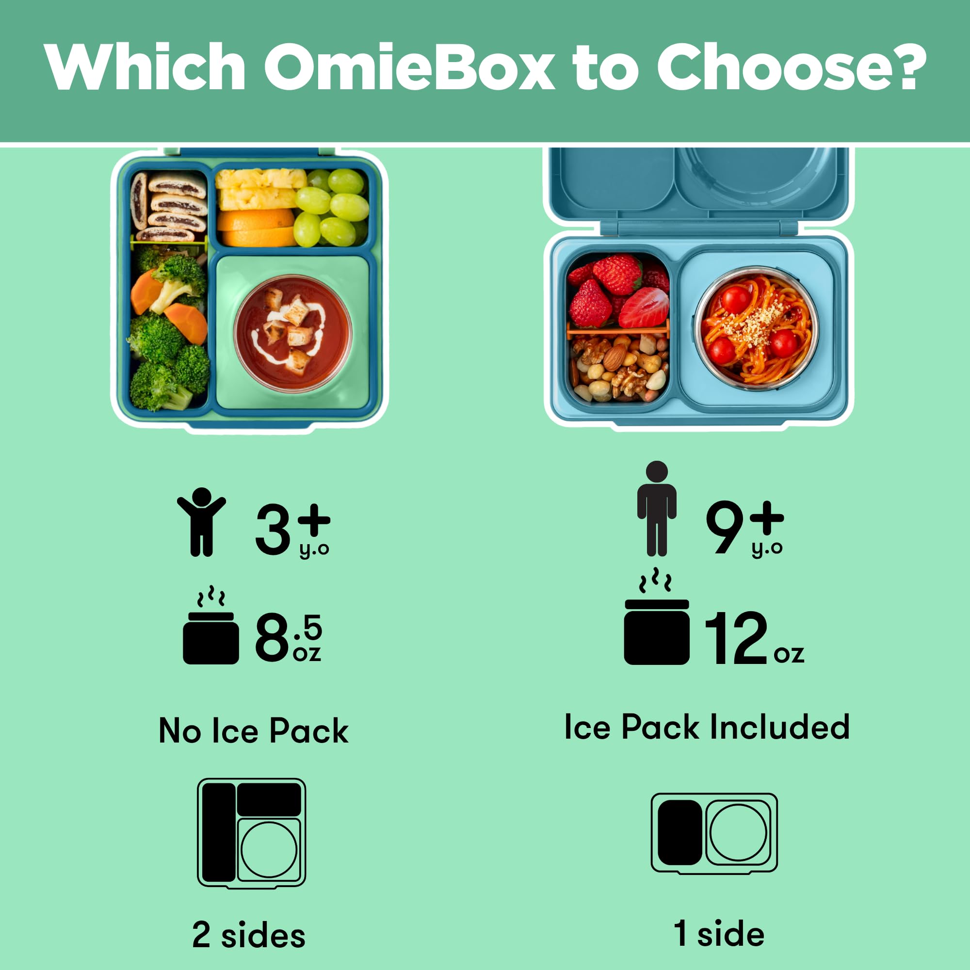 Omiebox Bento Butterbrotdose mit Thermosflasche für Kinder Standard meadow