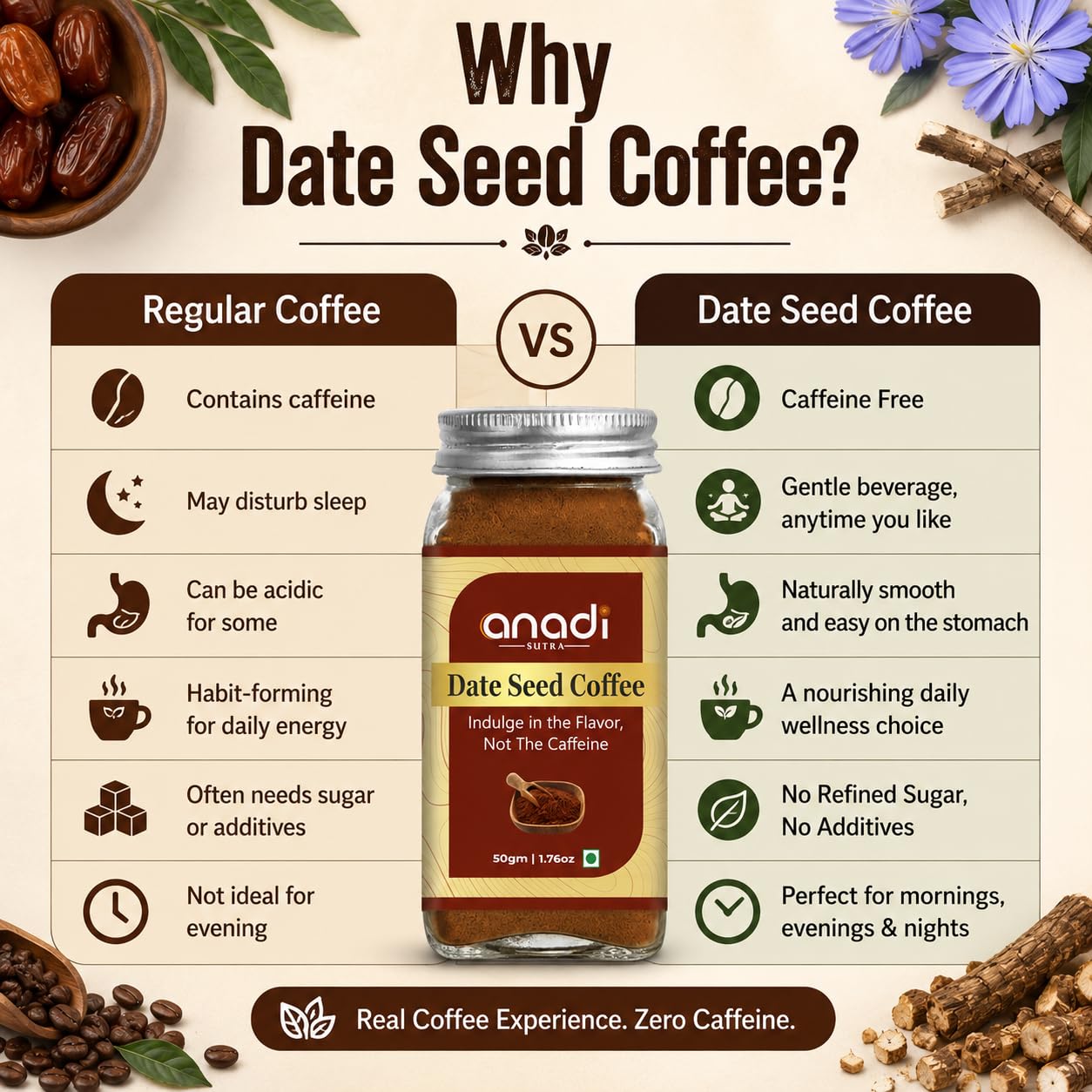 Anadi Sutra Dates Seed Instant Coffee Powder 50g | Caffeine-Free Coffee Substitute with Date Seed & Chicory | Rich Roasted Flavor | Healthy Daily Drink | No Additives 2