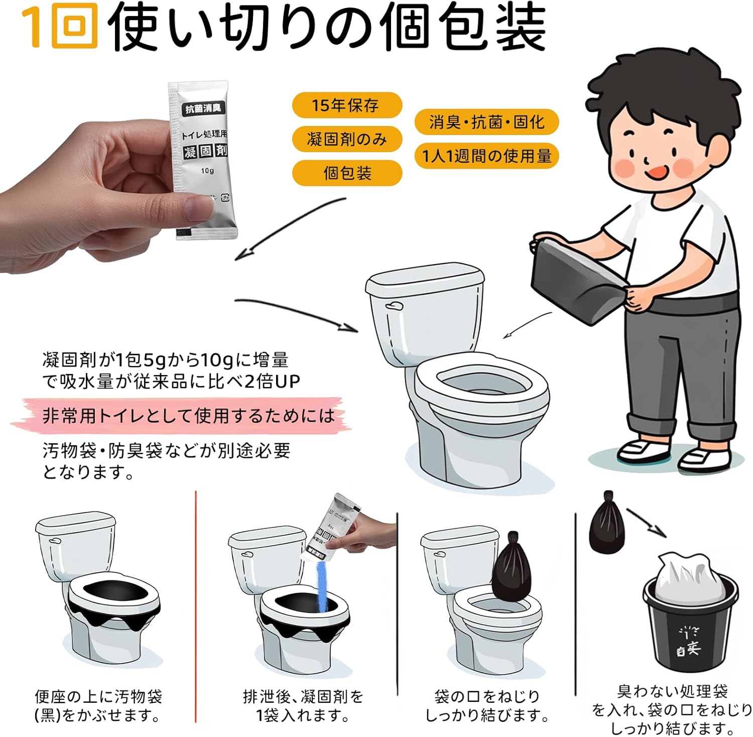 ソフビ貯金箱 特撮ヒーロー5体セット 台紙付き 開封済 美品 2025年