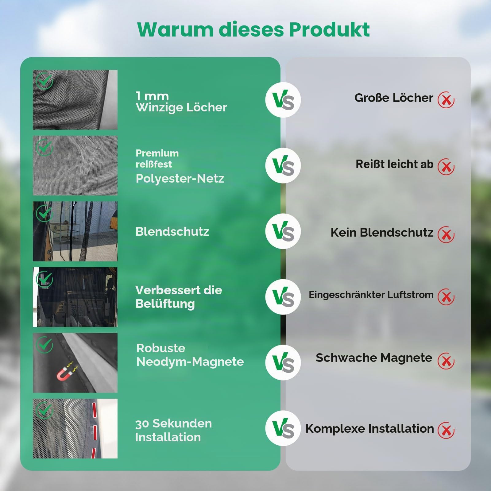 CDIYTOOL Moskitonetz Magnetisch für Mercedes-Benz Sprinter Hochdach, 210 x 150 cm Magnetische Schiebetür Insektenschutznetze, Insektenschutz Belüftung, Sonnenschutz, Moskitonetz für Camping
