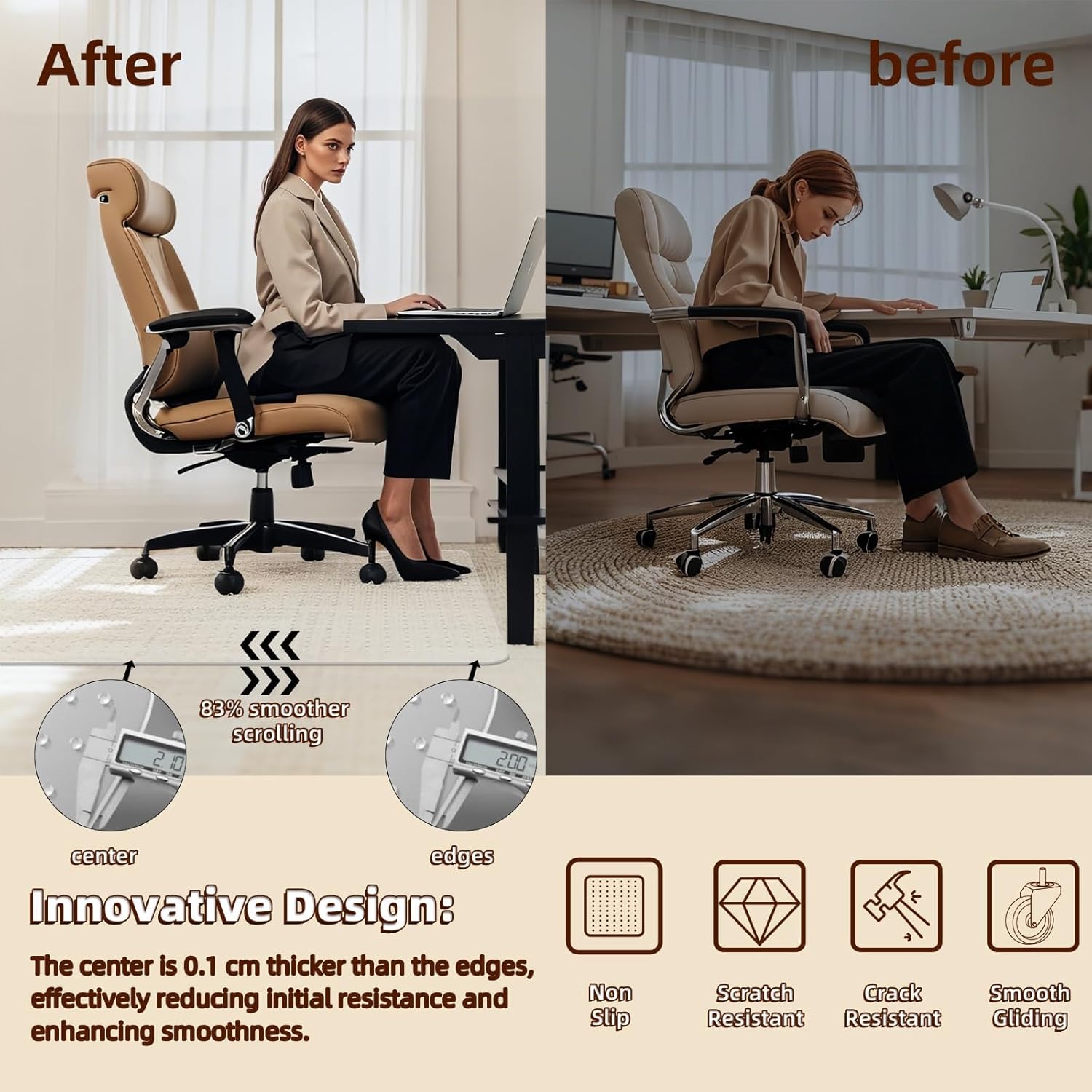 Office Chair Mat Carpet Protector: 36" x 48" Plastic Heavy Duty Computer Desk Mats with Lip for Low Flat and No Pile Carpeted Floor - Clear Rug Pad for Rolling Chairs Work Home Gaming Convex Shape