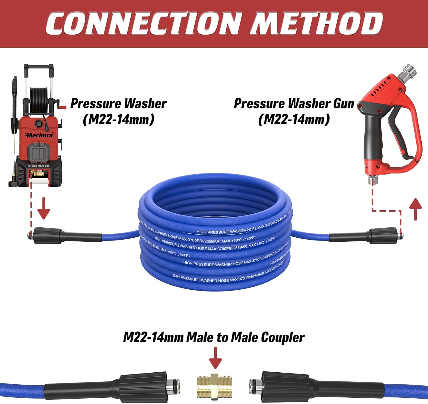 Pressure Washer Hose 50 FT, 1/4" Super Flexible Blue Power Washer Hose, 3700 PSI Kink Resistant Pressure Water Hose, M22-14mm Extension Hose Replacement for Home Use