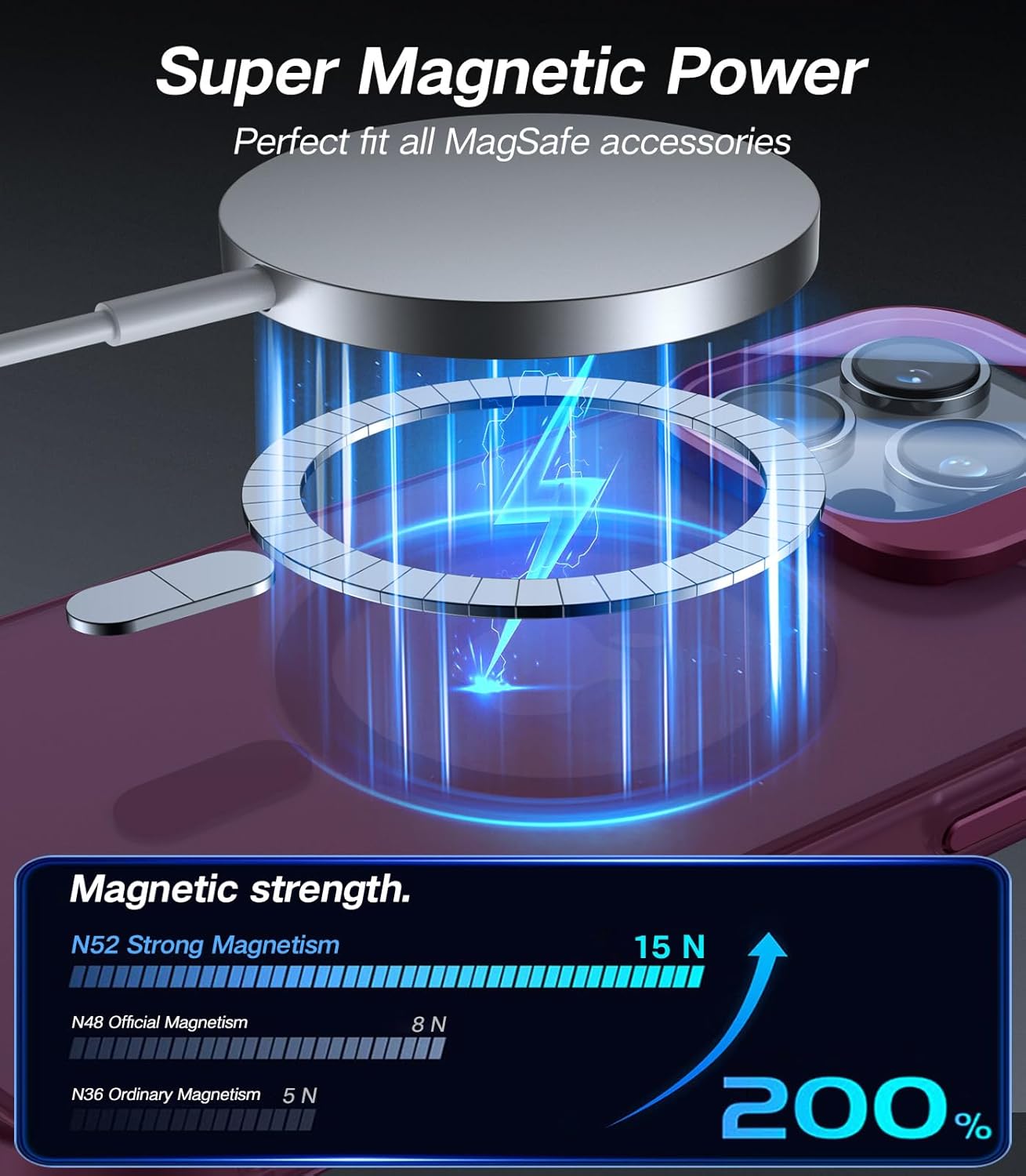 VOFATA for iPhone 14 Pro Max Case with Camera Cover Stand [Built-in 9H Camera Lens Protector][Fit for Magsafe] Military Grade Shockproof Translucent Matte Magnetic Phone Case 6.7", Red