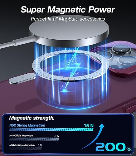 Miniatura 4 de VOFATA Funda para iPhone 14 Pro con soporte de cámara de metal protector de lente de cámara 9H integrado compatible con Magsafe Funda magnética mate