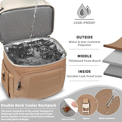 Miniatura 3 de Mochila térmica aislada, a prueba de fugas, suave bolsa enfriadora de doble cubierta, mochila ligera para hombres y mujeres, color negro