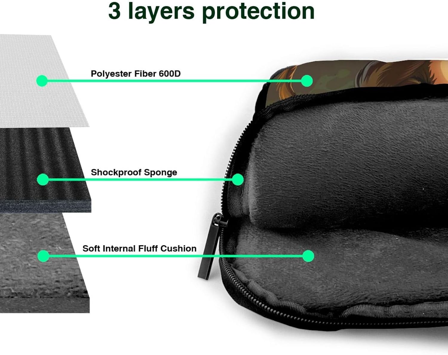 Cute Monkey Pattern Laptop Bag Triple Layer Protection Shockproof Crossbody Laptop Shoulder Bag for Women Men