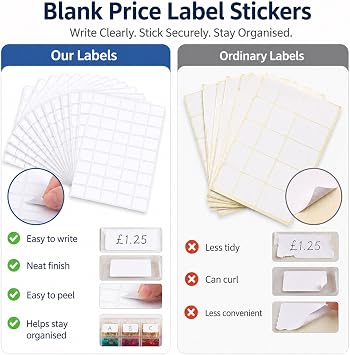 Luxiremi 640 Self Small Sticky Labels Price Labels Small Tags, Daily use | Labels for School, Office, Post, Mall