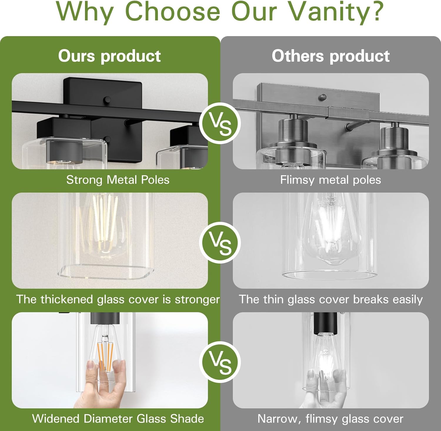 Espird 4 Light Bathroom Vanity Light - Matte Black Bathroom Light Fixtures Square Design & UL Certification, Square Light Fixture Over Mirror, Farmhouse Light Fixtures for Bathroom & Bedroom