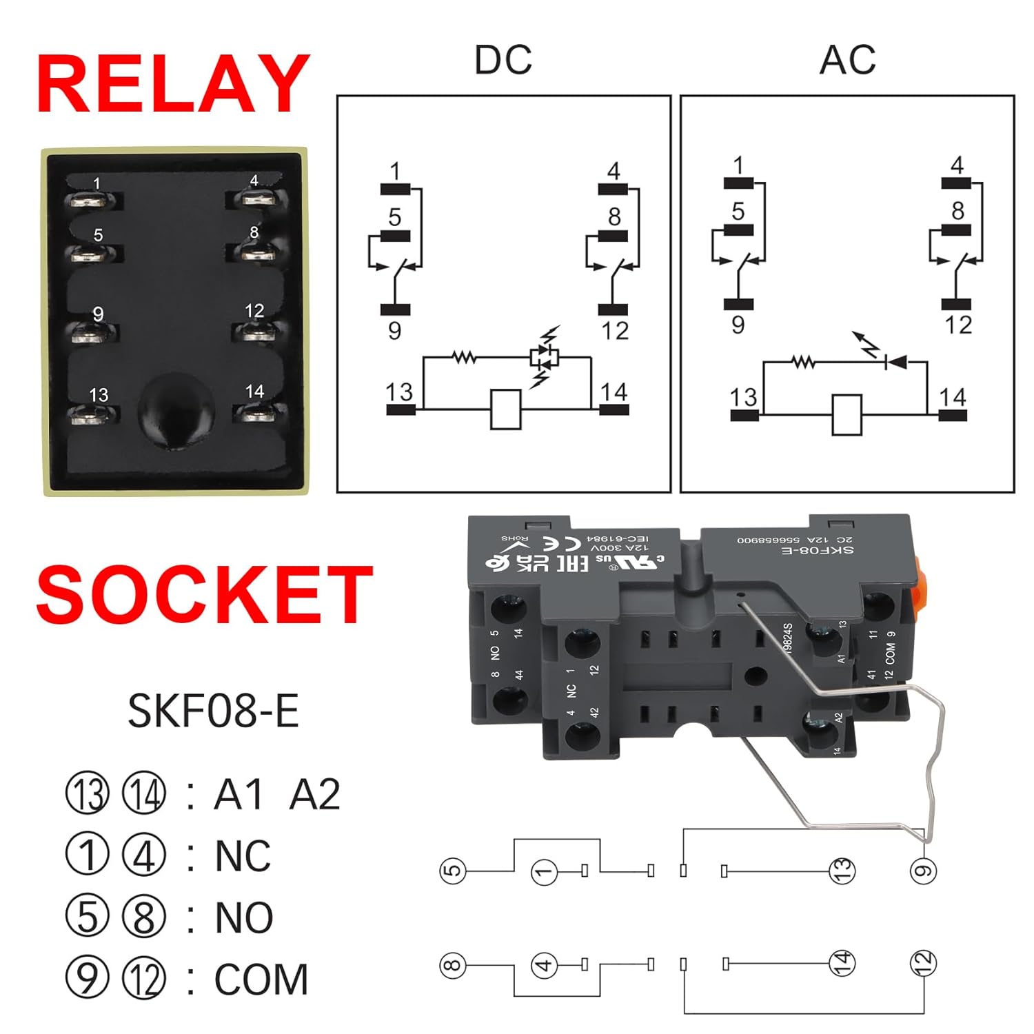 Power Relay RKE2CO524LS IP62 Protection, AC 24V Coil, 8 Pin 7A, DPDT 2NO 2NC, with Socket Base, UL Certification (AC 24V, 1)
