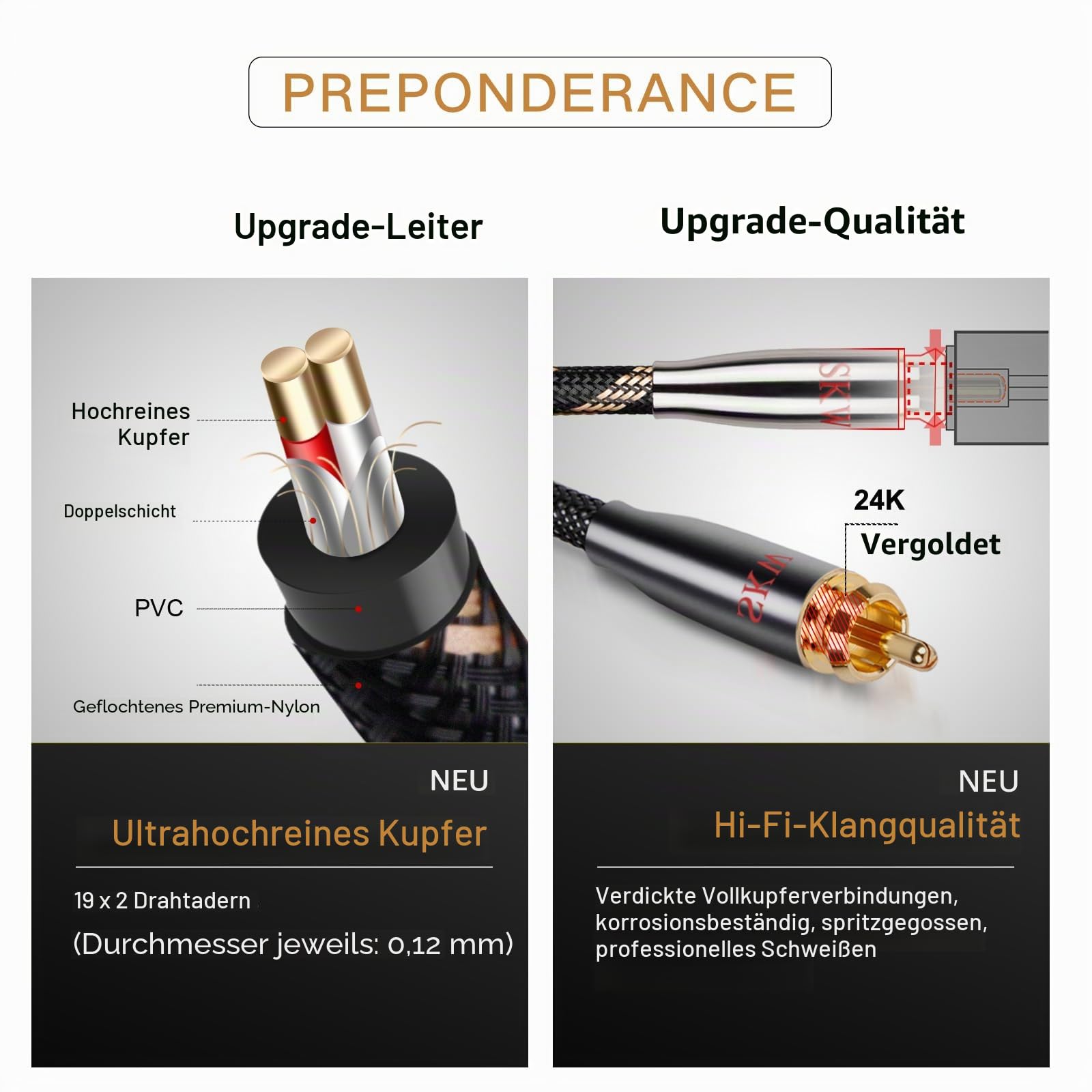 SKW Audiophiles Audio Kabel 3.5mm Klinke auf 2 Cinch Y Splitter Stereo Audio Kabel (5M, Schwarz)