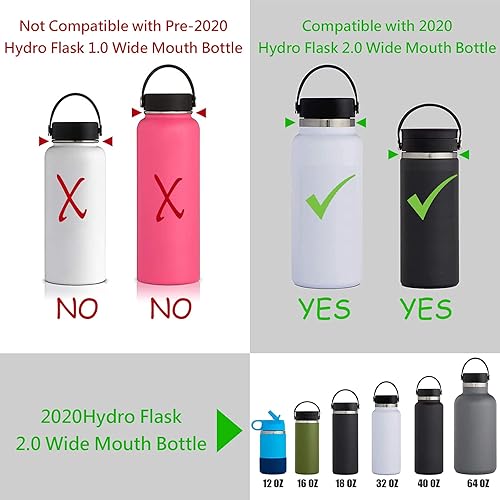 Miniatura 9 de Wongeto Mango de paracaídas con correa para el hombro compatible con Hydro Flask 2.0 (nuevo 2020 rediseñado) botellas de boca ancha, se adapta a