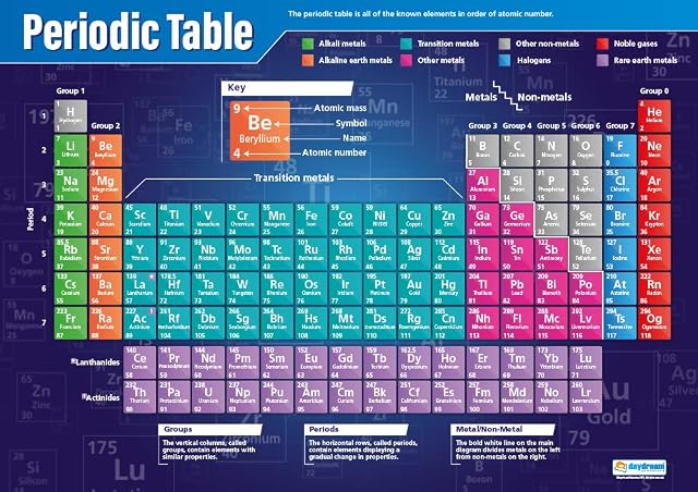 Daydream Education Periodic Table | Science Posters | Laminated Gloss Paper measuring 850mm x 594mm (A1) | Science Charts for the Classroom | Education Charts