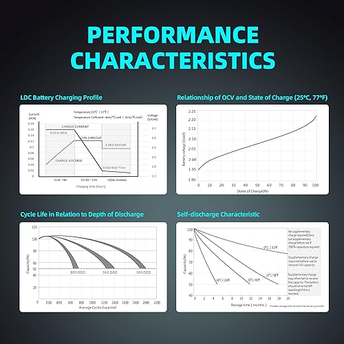 Miniatura 7 de UPLUS - Batería de ciclo profundo de 12 V 100 Ah, LDC12-100M sin mantenimiento, BCI Group 27 baterías de gel recargables para energía solar, RV,