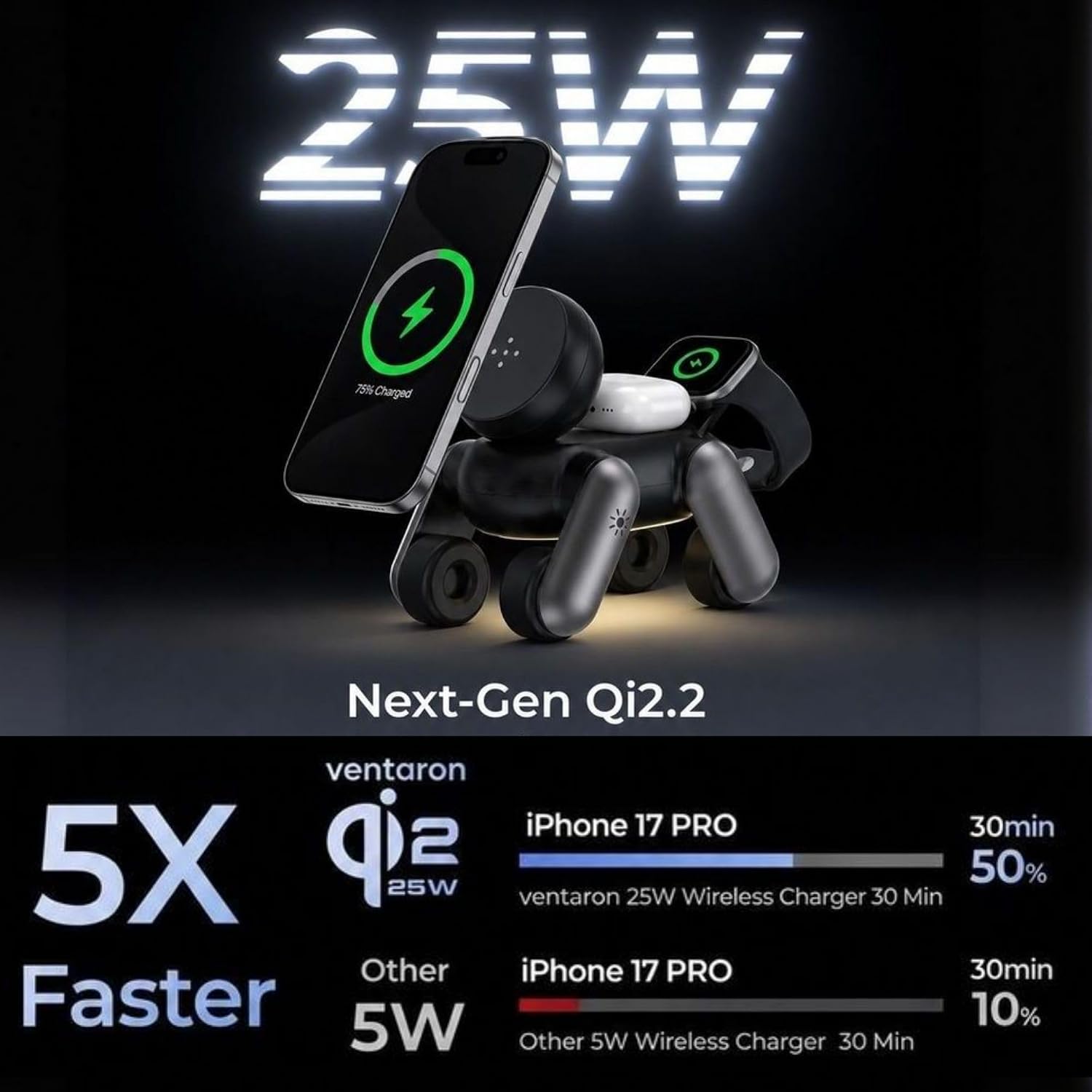 Qi2.2 25W 3-in-1 Wireless Charging Station for Apple Devices image 2