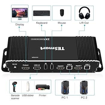 Amazon.com: TESmart KVM Switch HDMI PC Switcher 2 Input 1