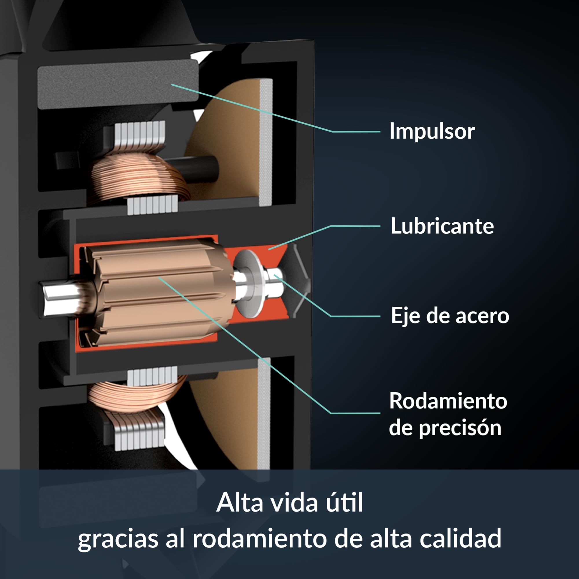 ARCTIC P14 Max (5 Piezas) - Ventilador PC 140mm, Fan, Ventilador de Caja para CPU, Ventilador de caja de alto rendimiento, Controlado por PWM 400–2800 rpm, Para presión estática, Modo 0dB - Negro