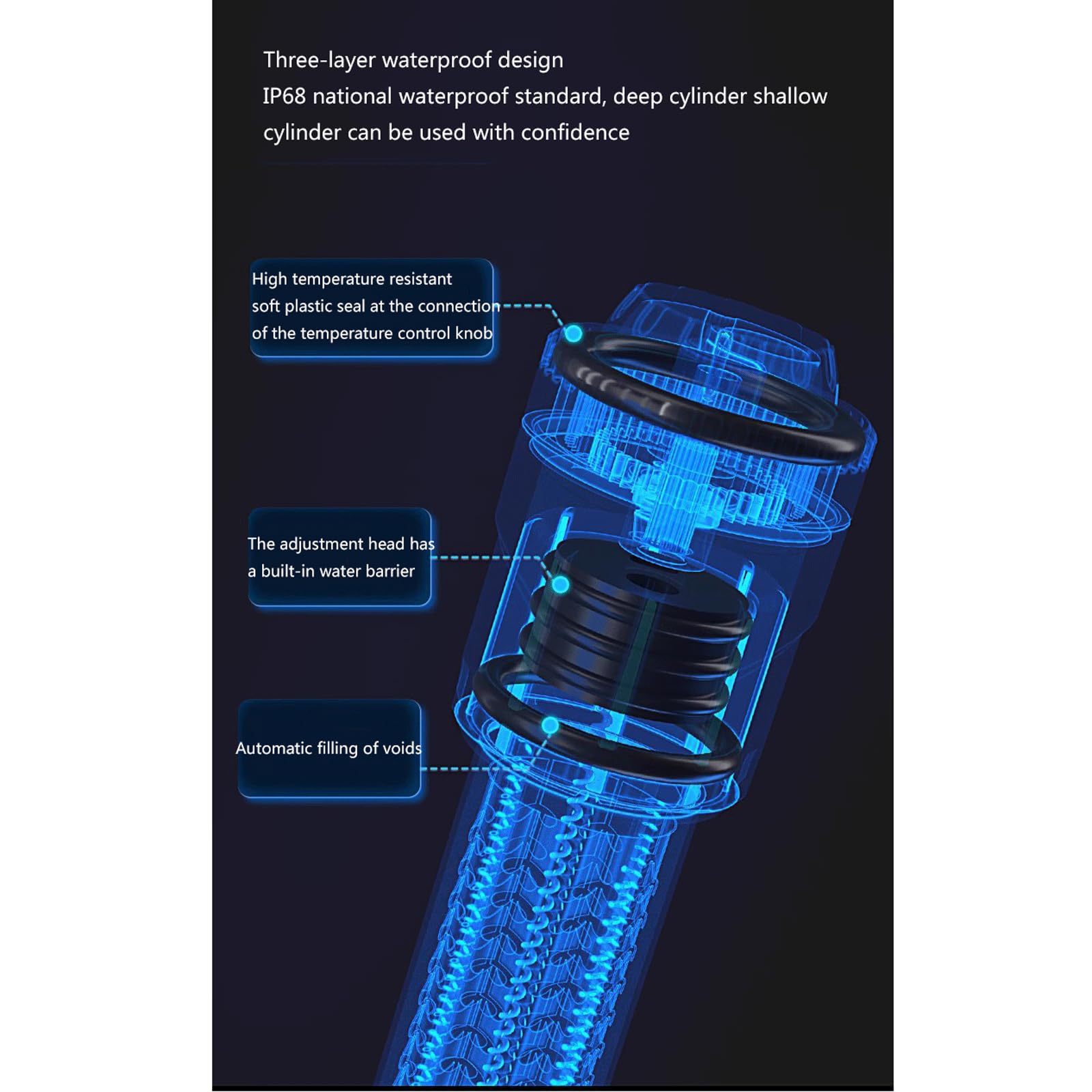 Riscaldatore per Acquario Termostato Automatico Antideflagrante Asta riscaldante per Basso Livello dell'Acqua, Telecomando, 25 W (Telecomando 100 W)