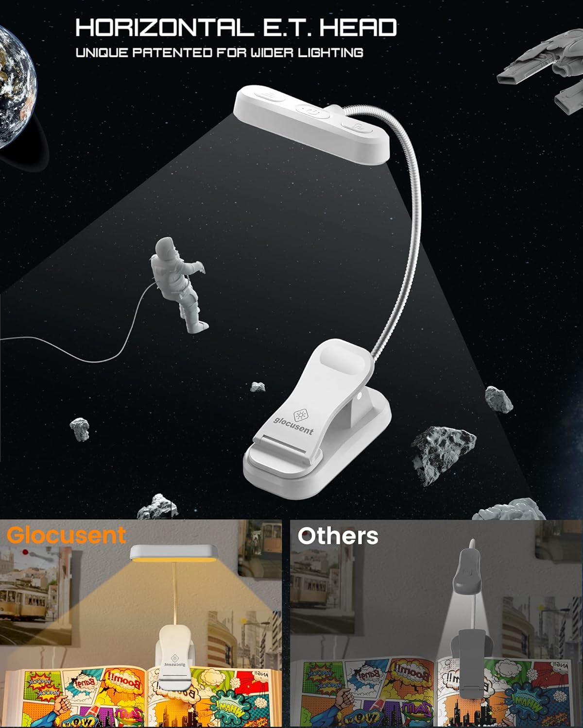 Glocusent Horizontal ET-Head Book Light for Reading in Bed, Eye Caring, CRI 95, 3 Colors & 5 Brightness, Rechargeable Long Lasting Reading Light, 1.4Oz Lightweight & Portable, Perfect for Book Lovers - - 