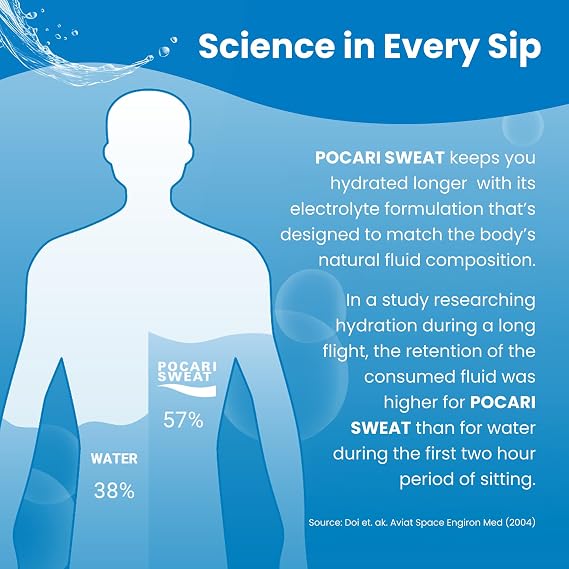 Pocari Sweat Electrolyte Drink, 20 Box Case, 100 Packets Total | Hydration, Replenishment & Recovery Beverage, Restores Water & Electrolytes, Japan's Favorite Hydration Drink
