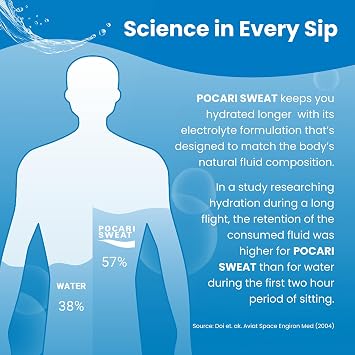 Pocari Sweat Electrolyte Drink, 20 Box Case, 100 Packets Total | Hydration, Replenishment & Recovery Beverage, Restores Water & Electrolytes, Japan's Favorite Hydration Drink