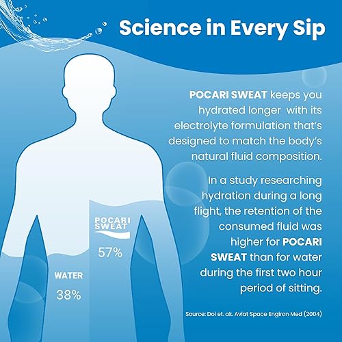 Miniatura 4 de Pocari Sweat Polvo - 1 caja, 5 paquetes, ahora en los Estados Unidos, restaura el agua y los electrolitos, hidratación que es más inteligente que