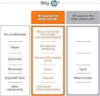 Vista 6 de HP Laserjet Pro 4001ne Impresora en blanco y negro con características HP+ Smart Office (renovada)